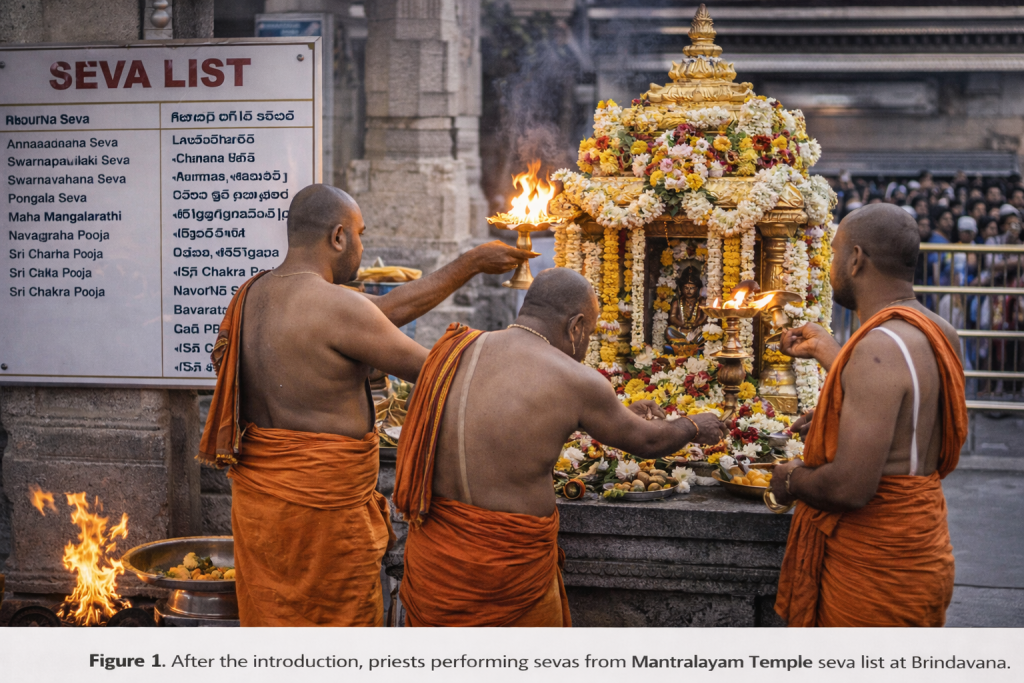 Mantralayam Temple Seva List